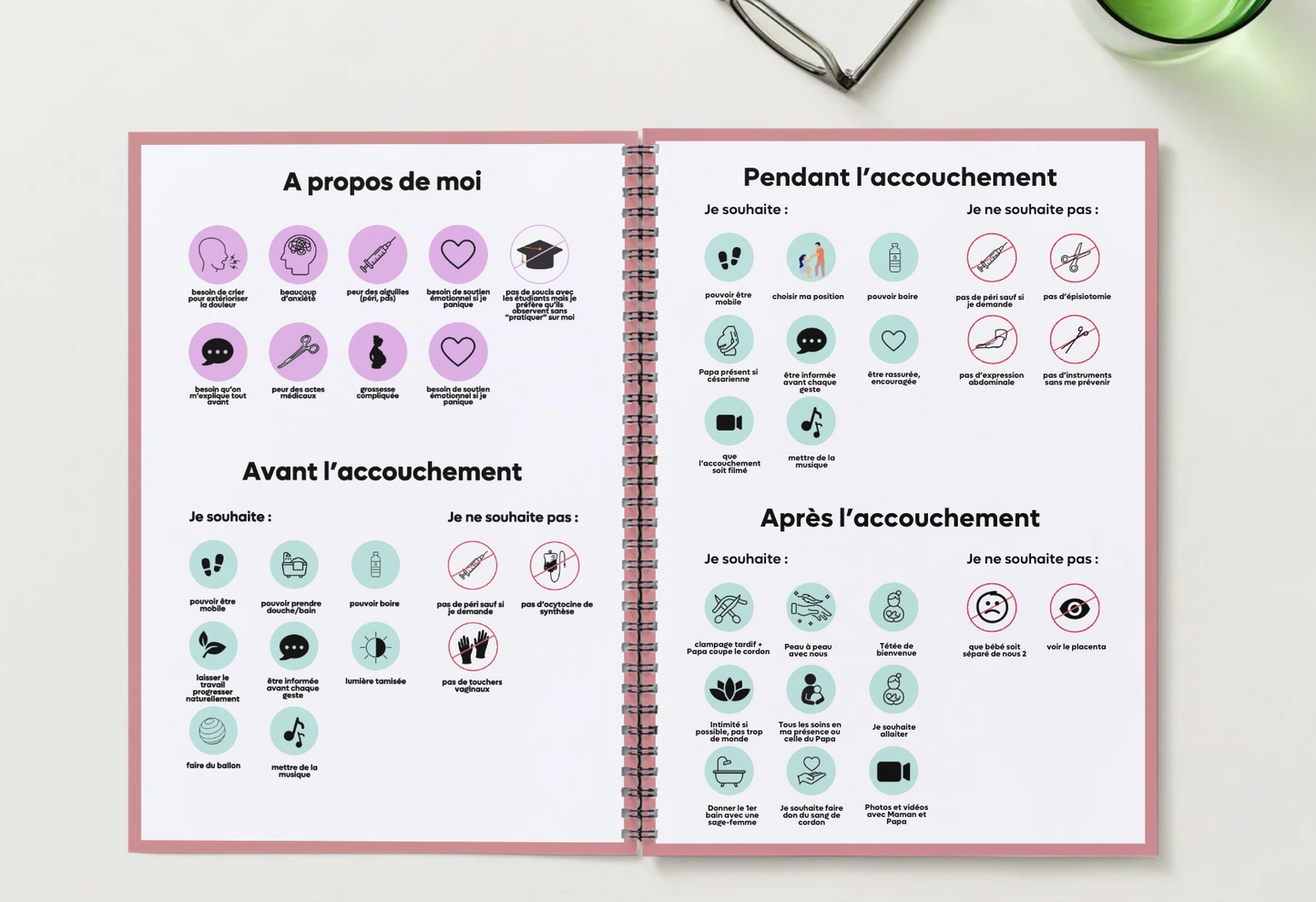 Projet de naissance modifiable sur Canva.