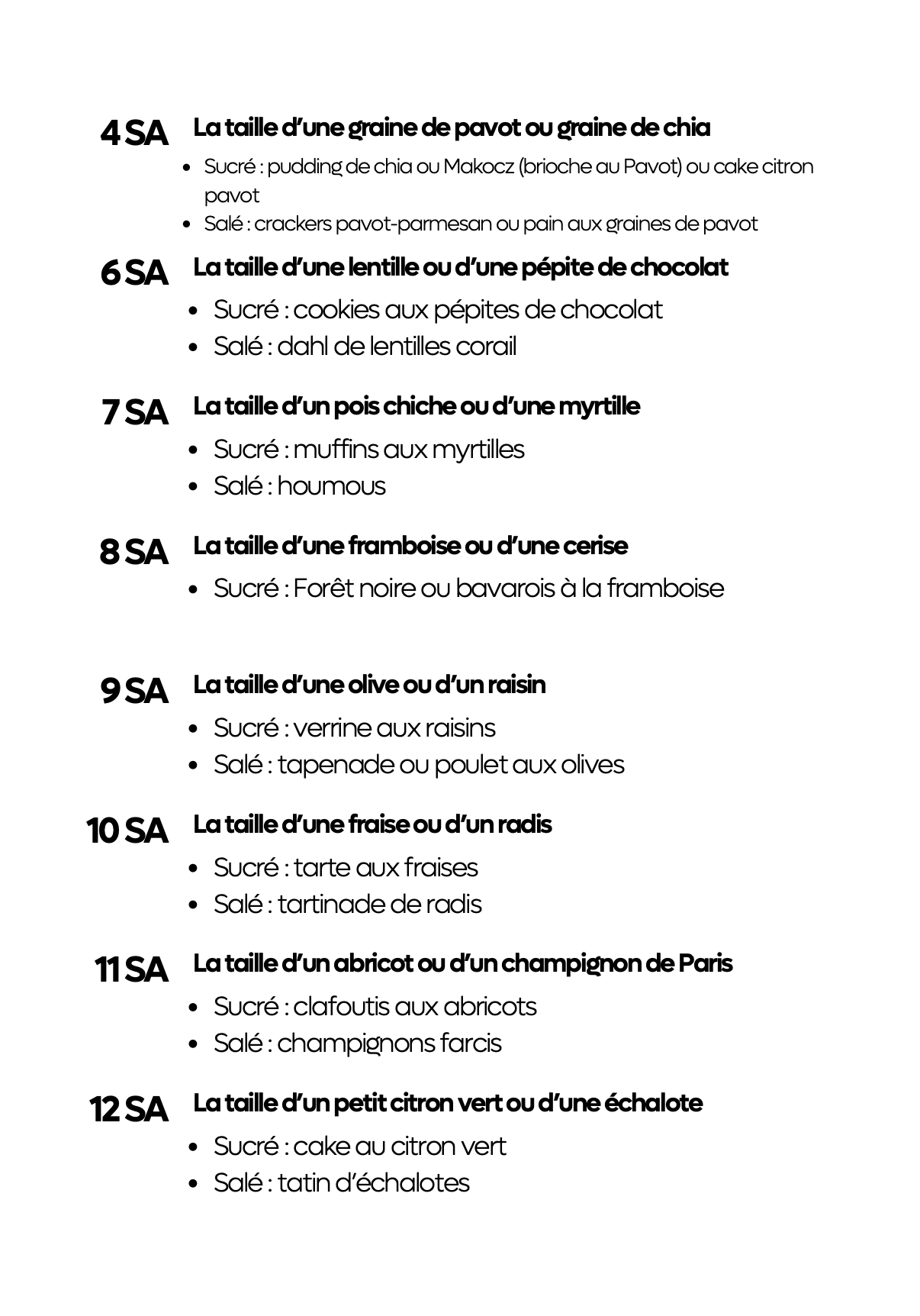 Ebook de recettes "Quelle taille fait bébé cette semaine ?"