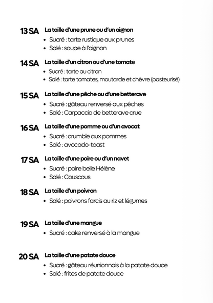 Ebook de recettes "Quelle taille fait bébé cette semaine ?"