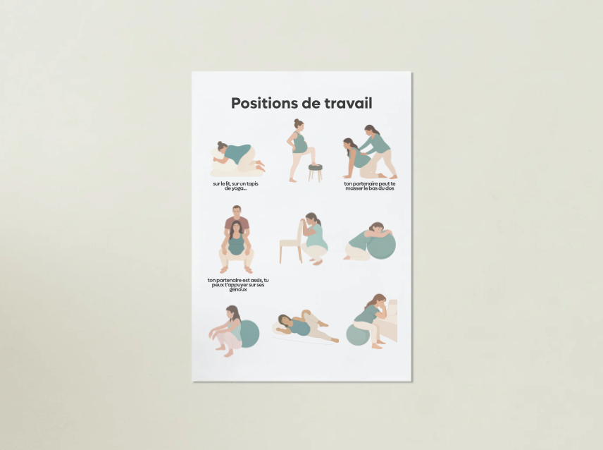 Fiche représentant 9 positions pour accoucher.