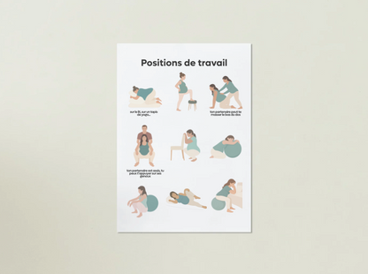 Fiche représentant 9 positions pour accoucher.