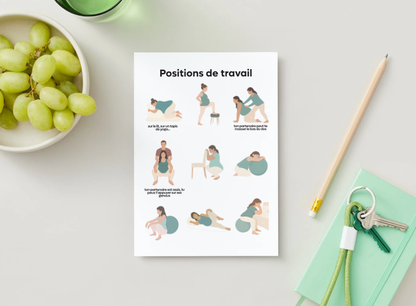 Fiche représentant 9 positions pour accoucher.