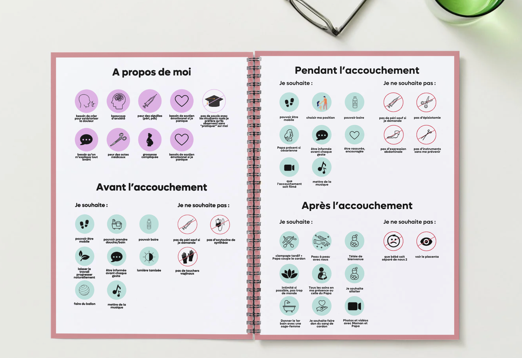 Projet de naissance modifiable sur Canva.