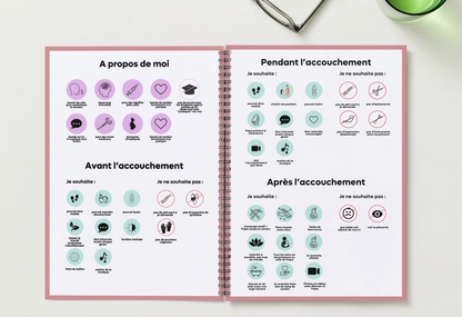 Projet de naissance modifiable sur Canva.