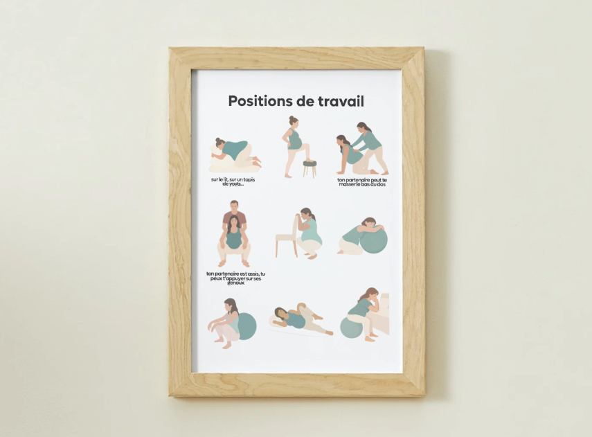 Fiche représentant 9 positions pour accoucher.